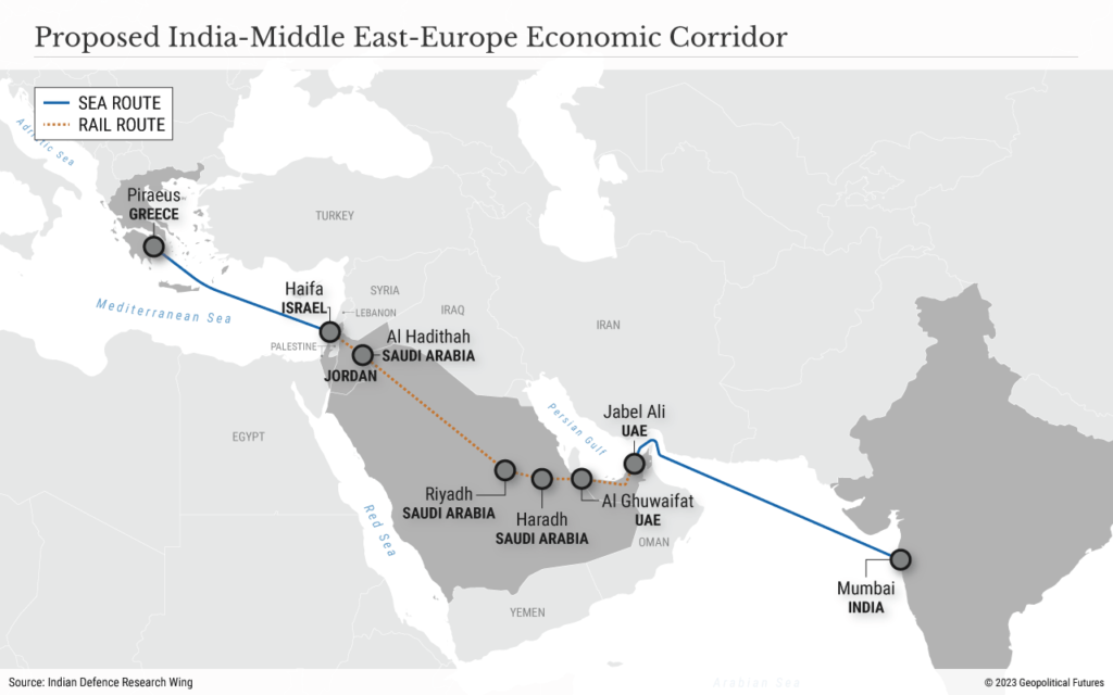 خريطة للمسار المحتمل لمشروع "ممر الهند – الشرق الأوسط – أوروبا" الاقتصادي